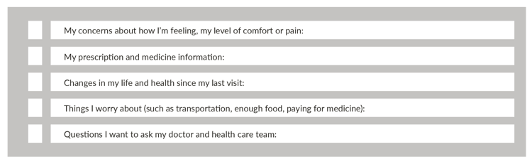4_Checklist -  How to Talk with Your Doctor and Why It Matters