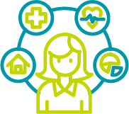 Comprehensive Benefits
