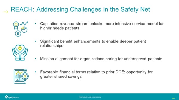 ACO Reach Webinar Screenshot