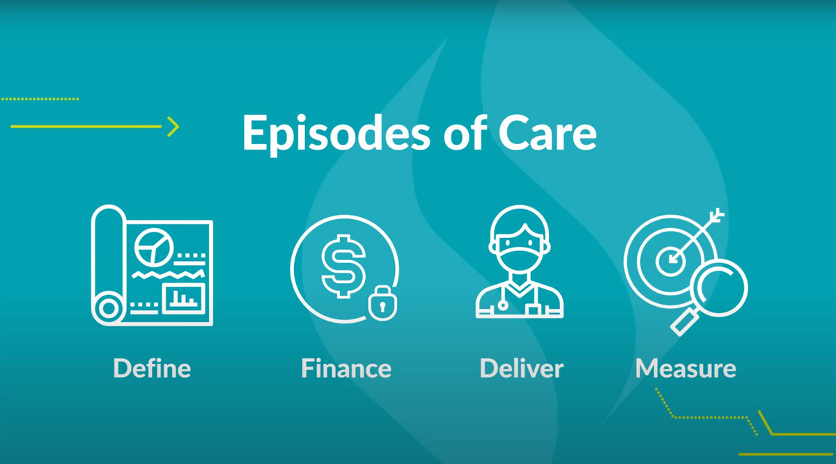 Episodes of Care and Bundled Payment Management - Signify Health